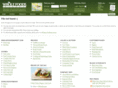 idealmarketblog.com
