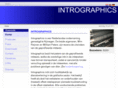 intrographics.nl