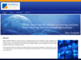 powellinvestmentadvisors.com