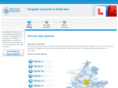 rijscholen-rotterdam.com