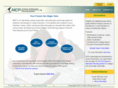 careerdimension.com
