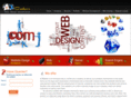 axcoders.com