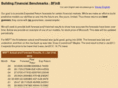 bfinb.com