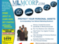 mlmcorp.com