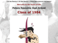 pths1984.com