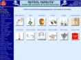 astralaspects.com