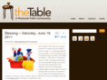 thetablebellingham.org