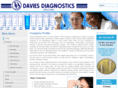 davies-diagnostics.com