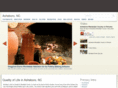 imagesasheboro.com