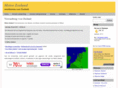 meteozeeland.nl