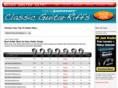 whichguitarsite.com