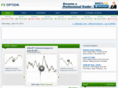 fxoption.net