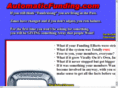thebestfundraising.com