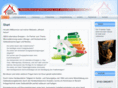 effizient-heizen.com