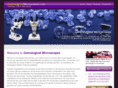 gemologicalmicroscopes.com