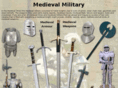 military.biz