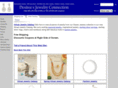 desireesjewelryconnection.com
