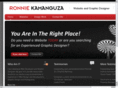 kronnie.com