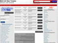 allstarticketservice.com