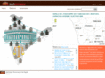 netcitizen.in