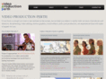videoproductionperth.com.au