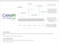 cancerapi.com
