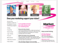 marketmagenta.com