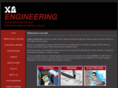 paphoselectrician.com