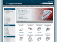 theengagementoutlet.com