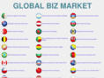 globalbizmarket.com