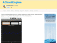 achartengine.org
