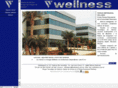 wellnesscio.es