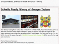 dfwinery.com