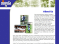 peninsulasportscamps.com