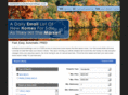 fairfieldcountyhomelistings.com