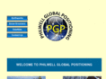 philwell.com