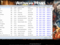 australianmovies.net
