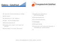 goetzfried.com