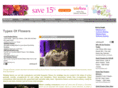 typesofflowers.us