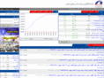 ckbroker.com