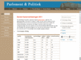 eerstekamerverkiezingen.com