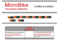 microbike.it