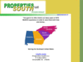 propertiessouthllc.com