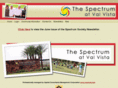 spectrumatvalvista.com