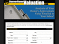 denverhomevaluation.com