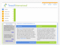 terasoftus.com