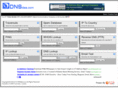 dnsidea.com