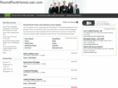 roundrockhomeloan.com