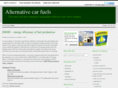 alternative-car-fuels.com