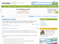 goutblog.com